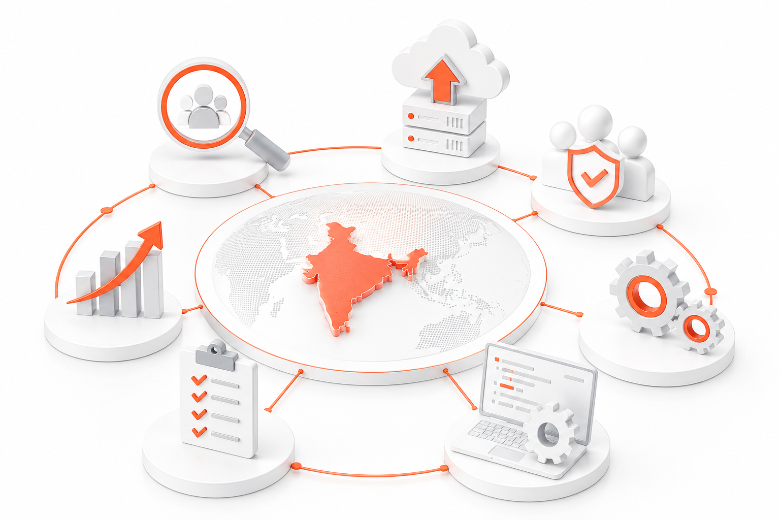Distributed engineering team working across India and global time zones