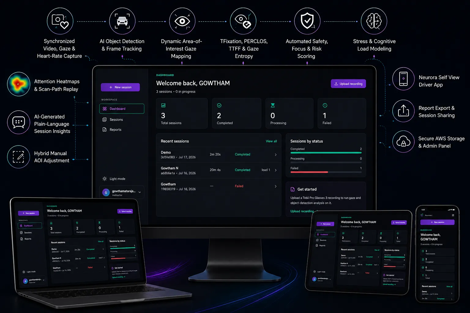 Cloud-based Data and Backup Operations Platform interface