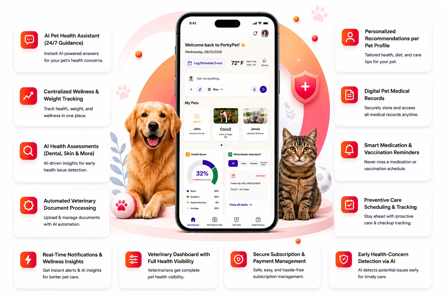 WellPet AI smart wellness platform interface