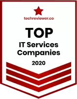 Top Software