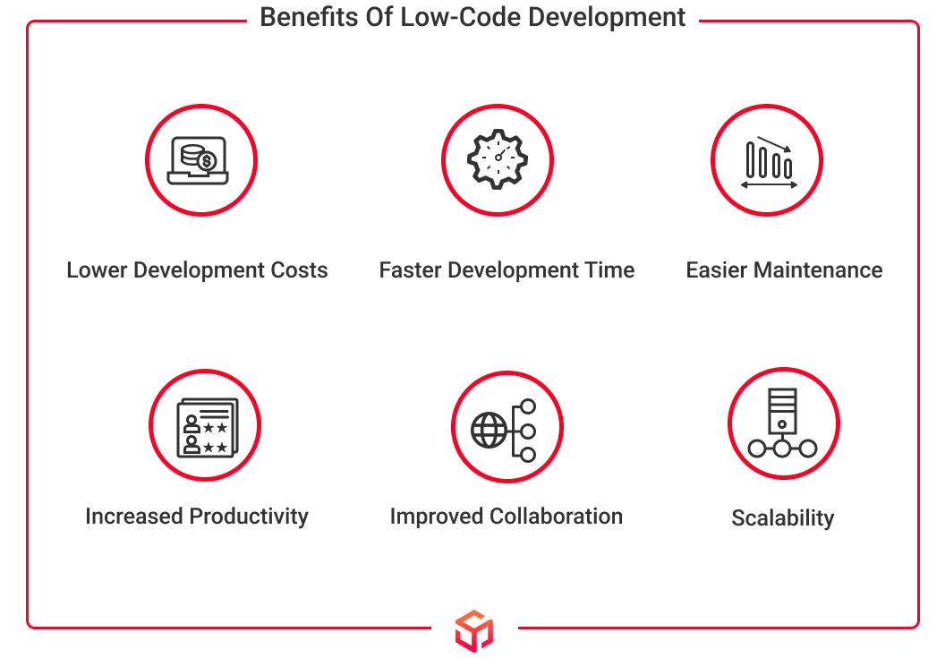 benefits of low code development