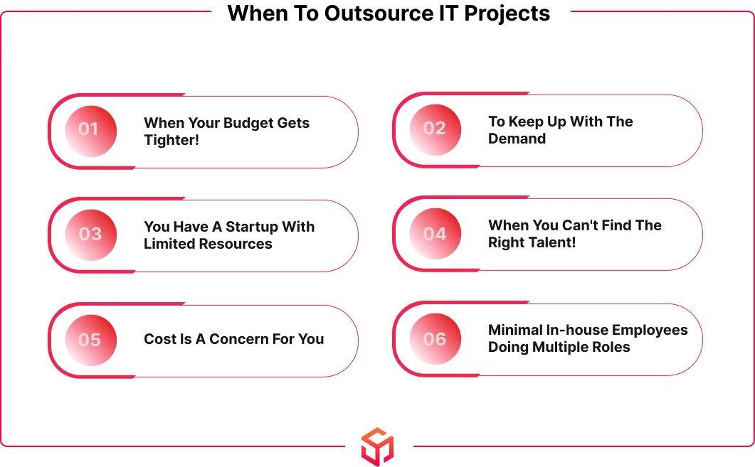 when to outsource it project