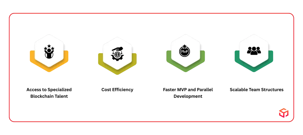 Why Companies Offshore Blockchain Projects