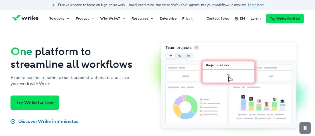 Wrike Website Image