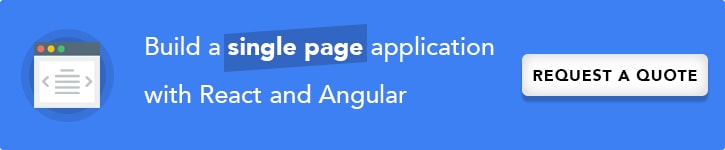 AngularJS Development