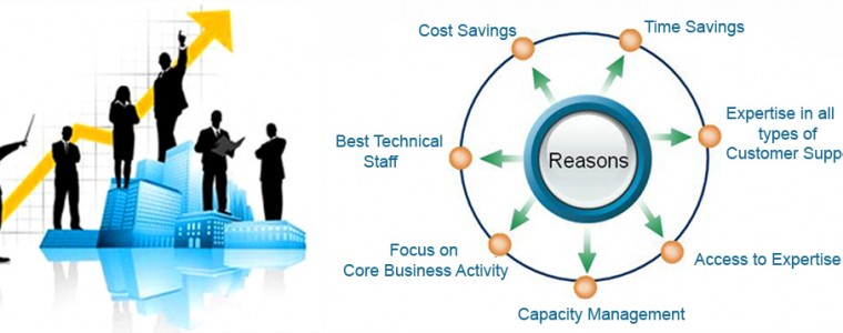 Reasons to Consider Soft Suave for your IT Outsourcing-partner