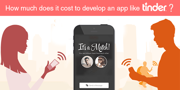 dating app development cost