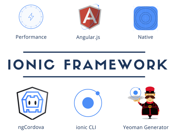 Ionic-frameworks