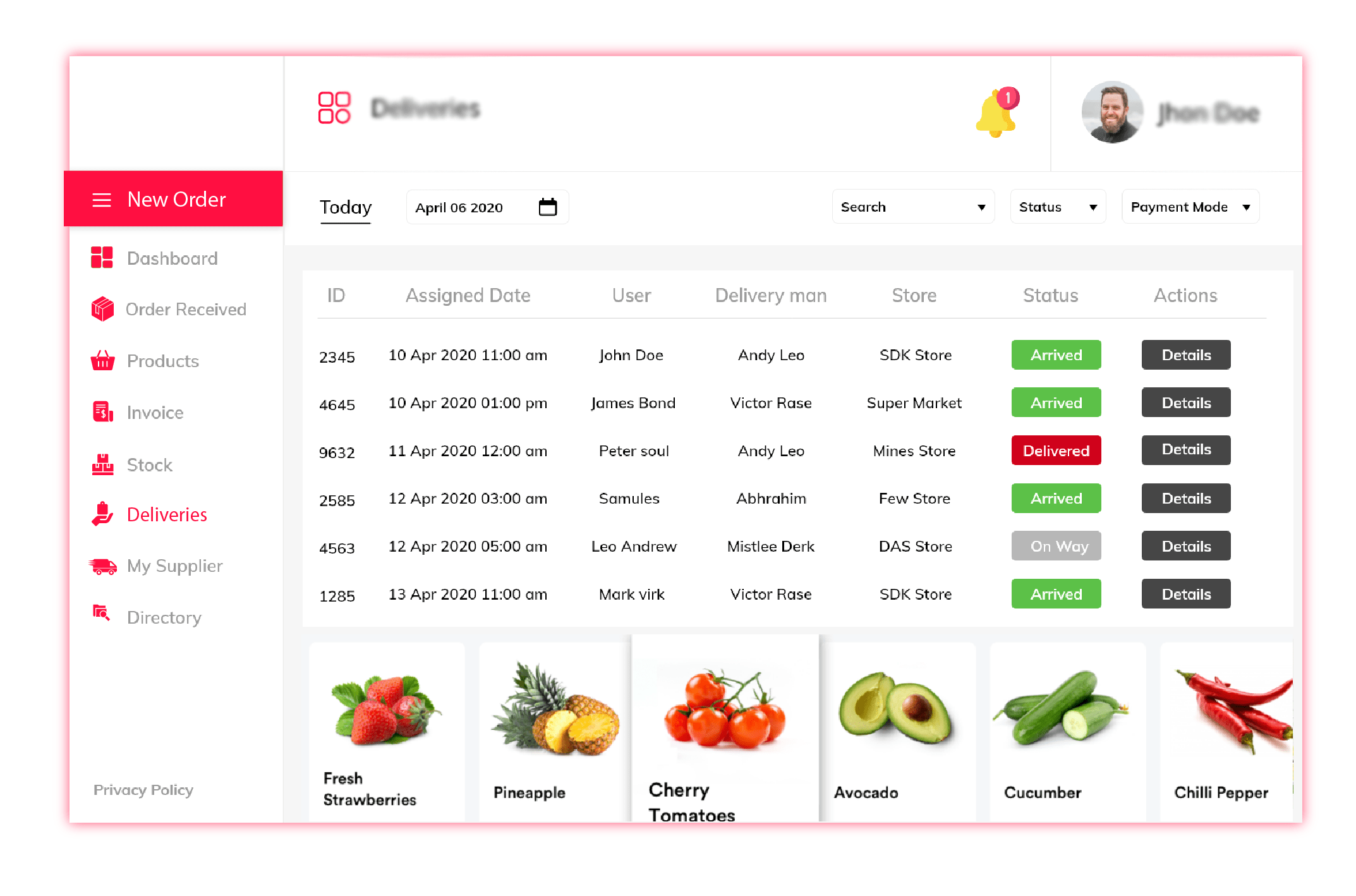 Multi-vendor marketplace - Admin Panel