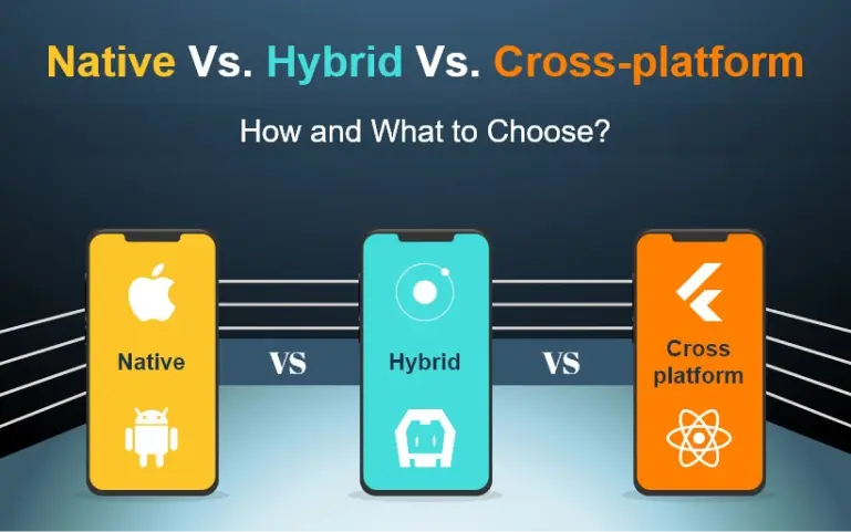 Native-vs-Hybrid-vs-Cross-Platform-Which-One-Should-I-Choose 1