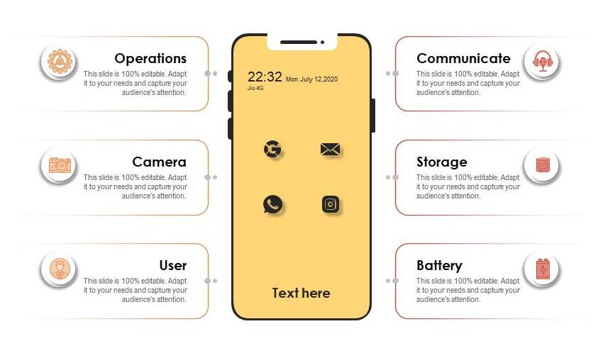 Mobile App Functionalities and Features