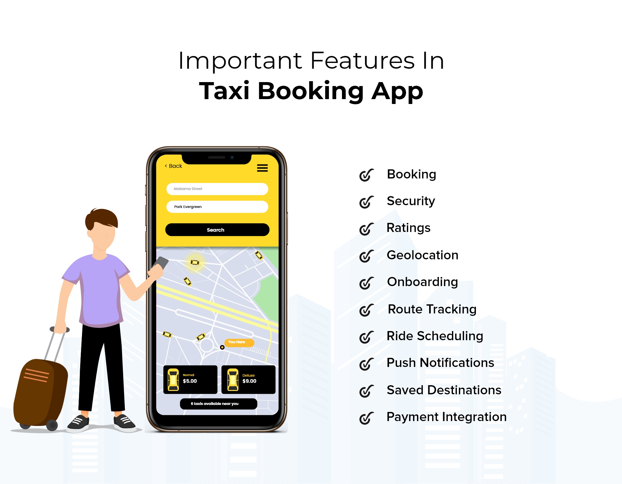 Features of taxi booking app