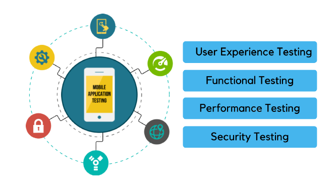 how to test the mobile app