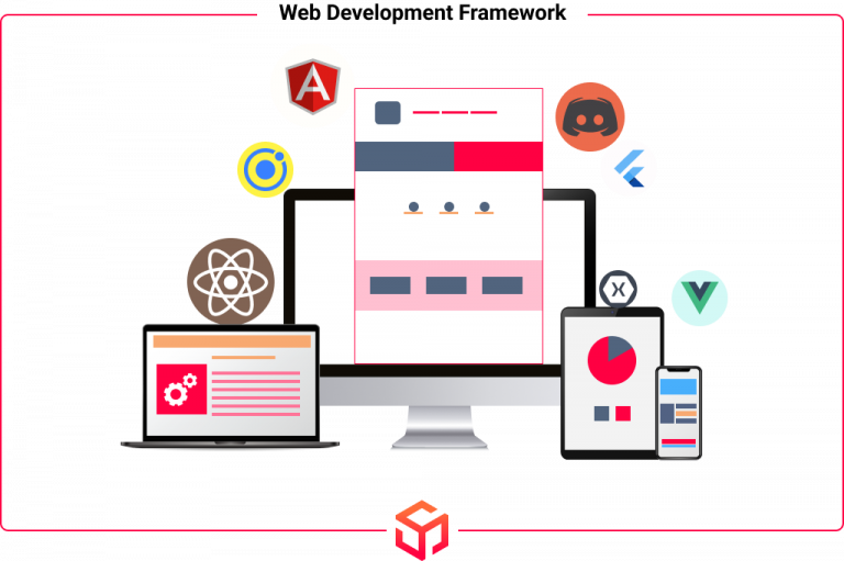 Choose the best frontend framework web development project