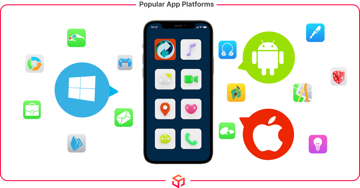 popular app platform