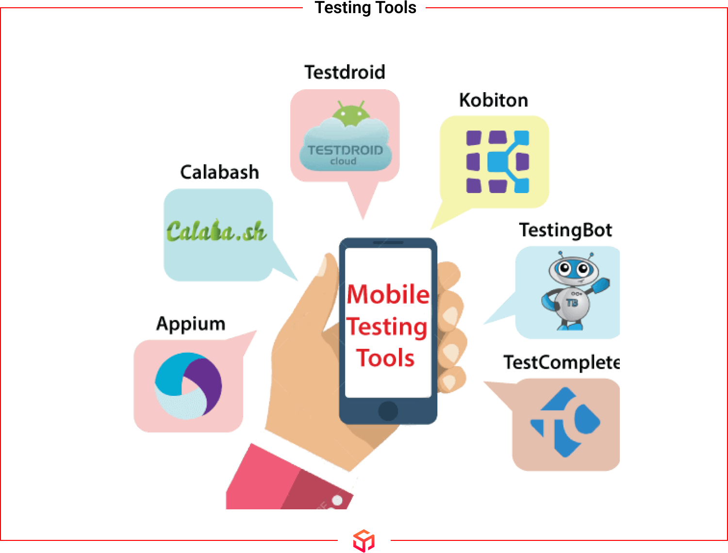 mobile app testing tools