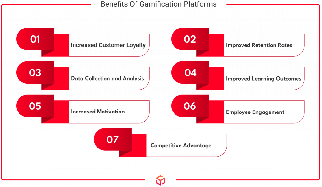 benefits of gamification platforms