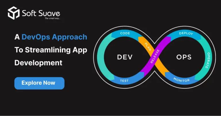devops approach to streamlining app development