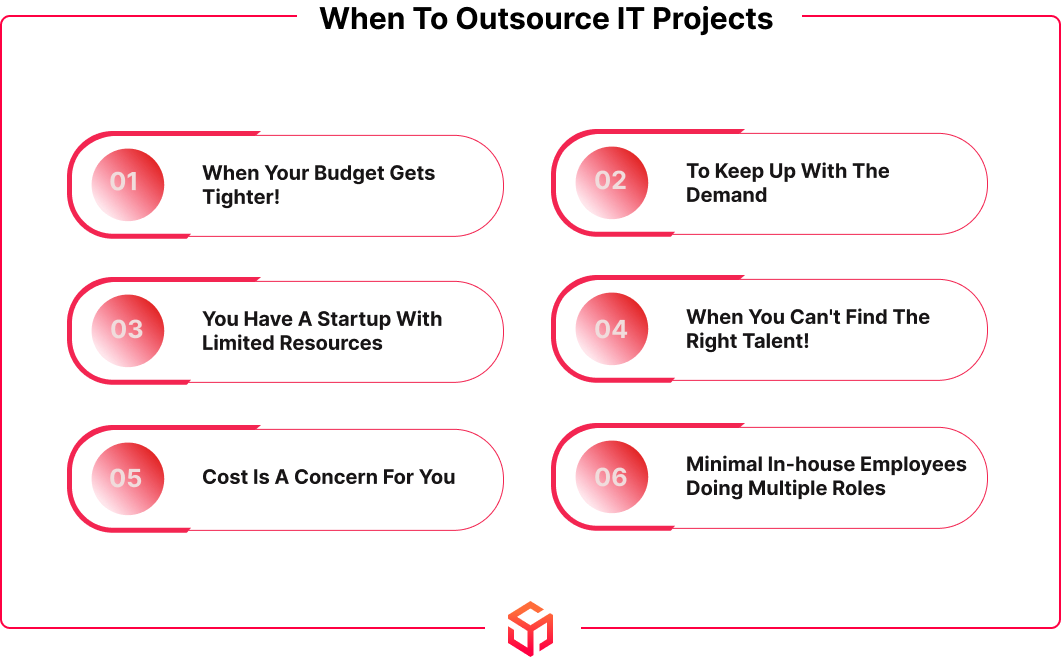 when to outsource it project