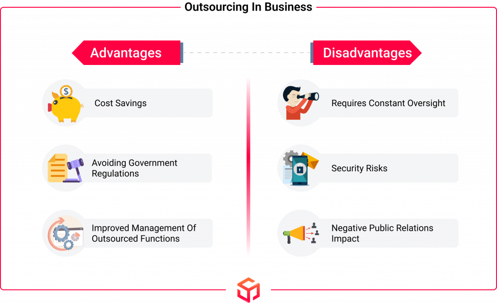 Pros & cons of IT outsourcing