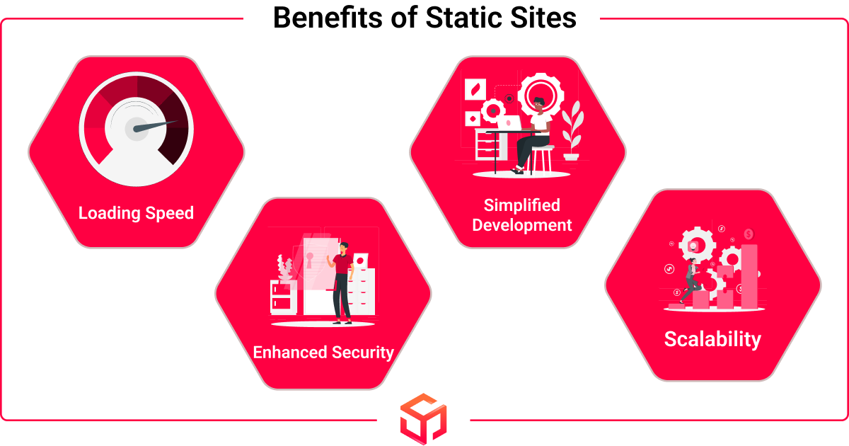 Build a Static Site with React: Complete Beginner's Guide