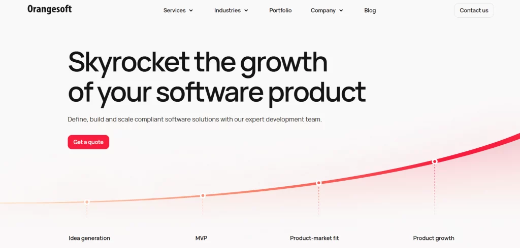 Orangesoft Website image