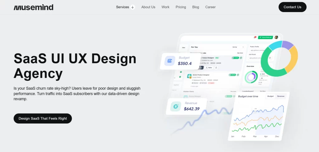 Musemind Agency Website Image