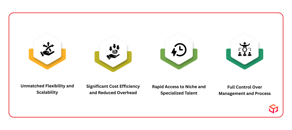 Key benefits of IT staff augmentation: flexibility, cost efficiency, niche talent, and control