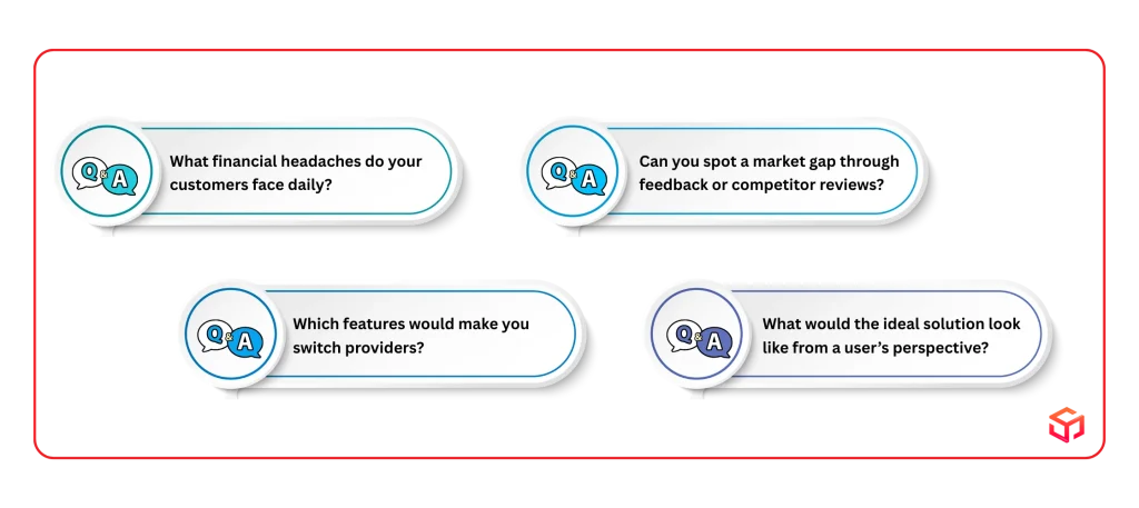 Identifying User Pain Points & Needs