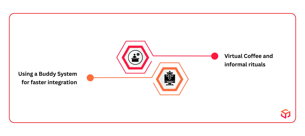 Building Human Connection Across Borders