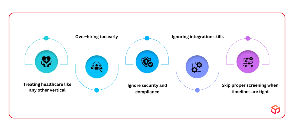 Common Hiring Mistakes to Avoid