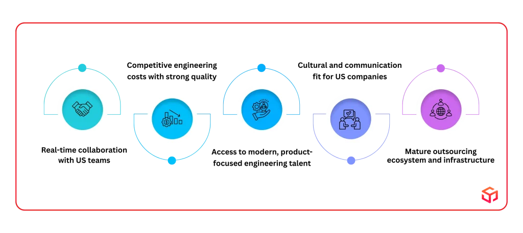 Key Benefits of Outsourcing IT to Colombia